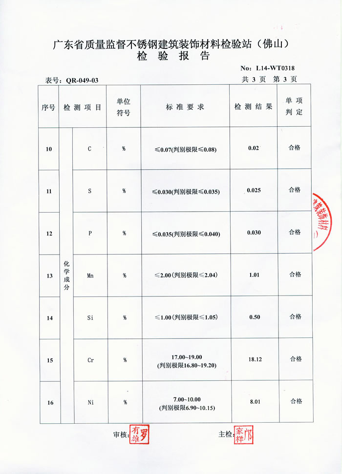 Ledong官方网站_乐动ledong(中国)
Ledong官方网站_乐动ledong(中国)检测报告