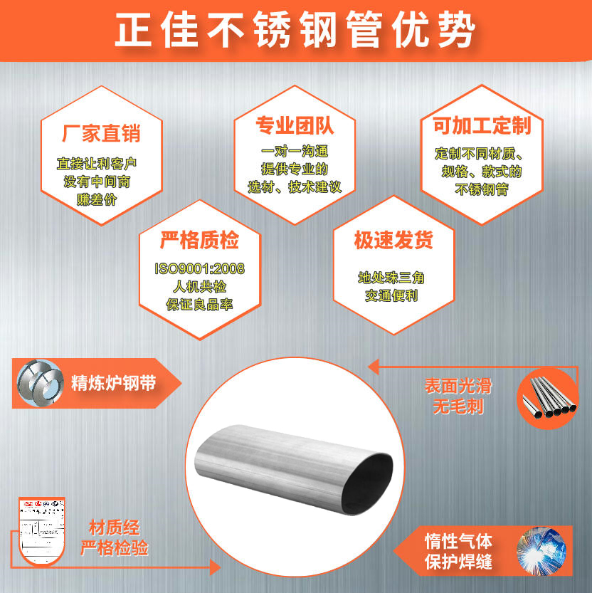 304Ledong官方网站_乐动ledong(中国)椭圆管