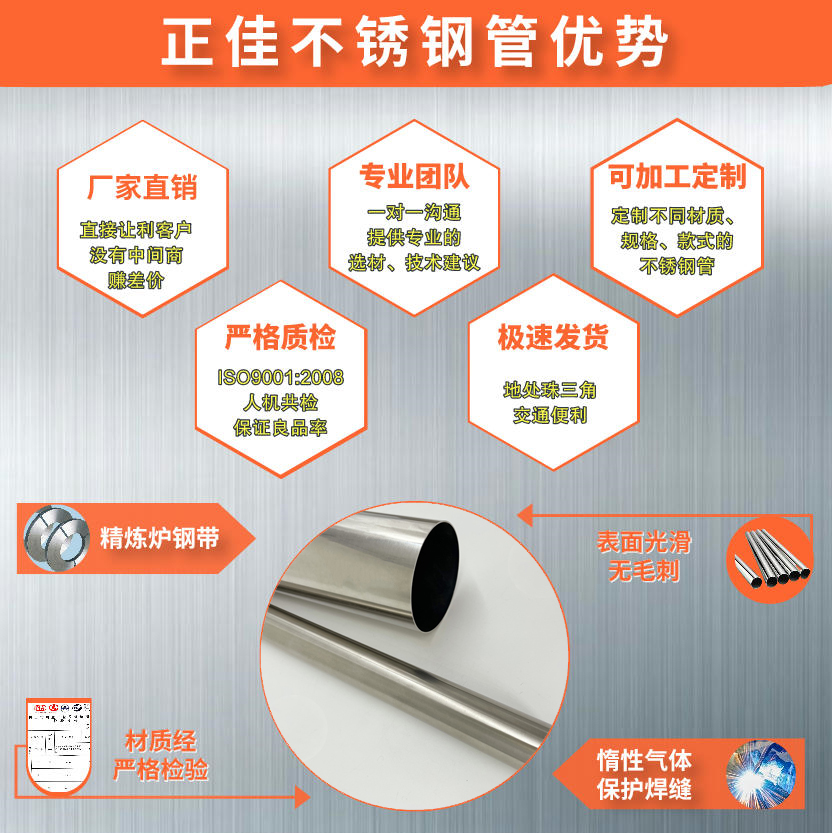 316LLedong官方网站_乐动ledong(中国)管批发