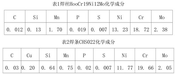 316lLedong官方网站_乐动ledong(中国)管焊接规范