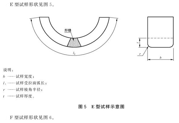 Ledong官方网站_乐动ledong(中国)制品管弯曲试验标准