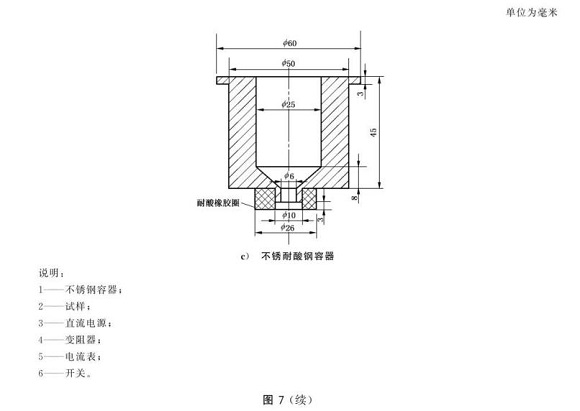 Ledong官方网站_乐动ledong(中国)制品管的晶间腐蚀试验标准