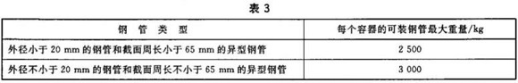 Ledong官方网站_乐动ledong(中国)制品管包装标准