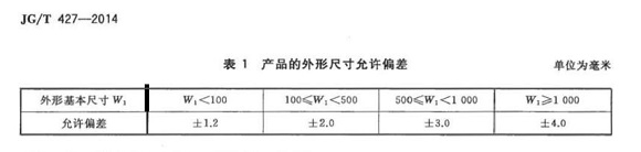 Ledong官方网站_乐动ledong(中国)制品管标准——卫浴洁具