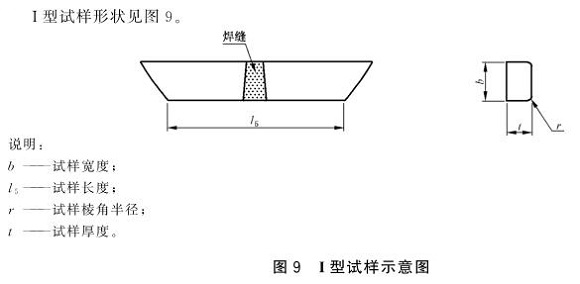 Ledong官方网站_乐动ledong(中国)制品管弯曲试验标准