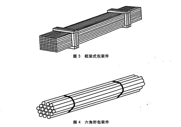 304Ledong官方网站_乐动ledong(中国)管包装方式有哪些