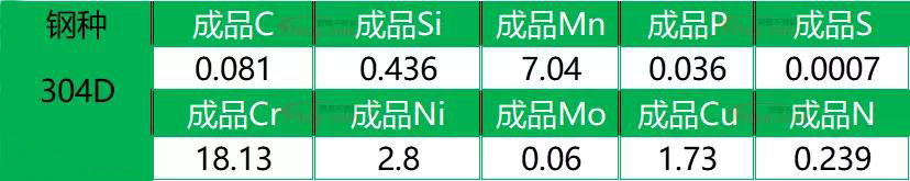 Ledong官方网站_乐动ledong(中国)花纹管