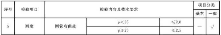 Ledong官方网站_乐动ledong(中国)制品管标准——家具