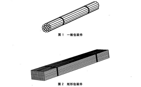 Ledong官方网站_乐动ledong(中国)制品管包装标准