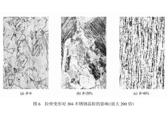304Ledong官方网站_乐动ledong(中国)管在冷加工过程中的微观变化
