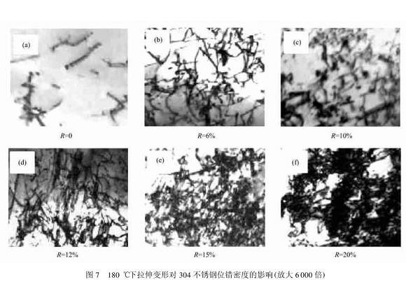 304Ledong官方网站_乐动ledong(中国)管在冷加工过程中的微观变化