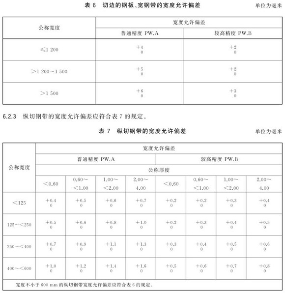 Ledong官方网站_乐动ledong(中国)制品管尺寸标准