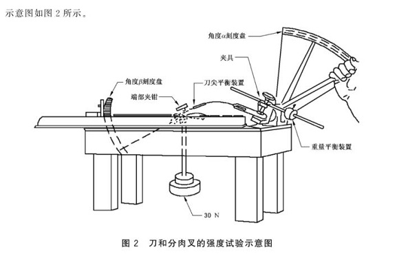 Ledong官方网站_乐动ledong(中国)制品管标准——Ledong官方网站_乐动ledong(中国)餐具