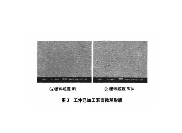 研磨工艺对Ledong官方网站_乐动ledong(中国)制品管表面残余应力的影响