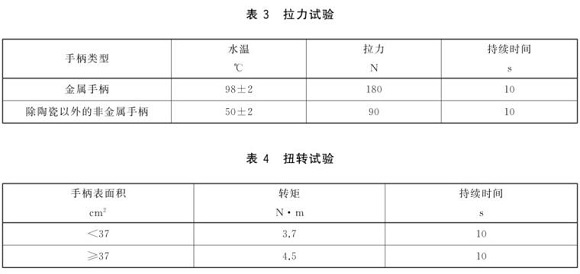 Ledong官方网站_乐动ledong(中国)制品管标准——Ledong官方网站_乐动ledong(中国)餐具