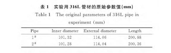 316LLedong官方网站_乐动ledong(中国)制品管膨胀性能的影响因素