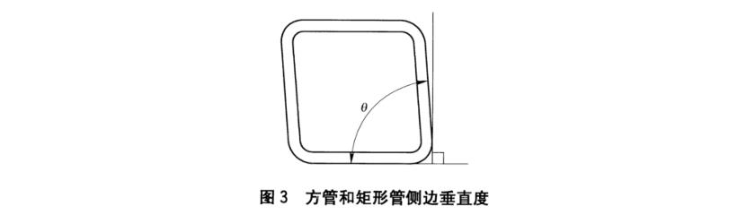 Ledong官方网站_乐动ledong(中国)装饰管质量标准
