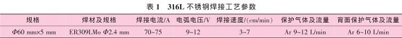 道间温度对316LLedong官方网站_乐动ledong(中国)管焊缝性能的影响