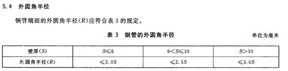 方形Ledong官方网站_乐动ledong(中国)制品管的相关知识