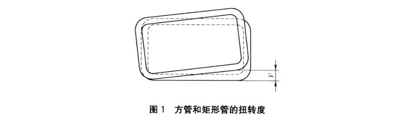 Ledong官方网站_乐动ledong(中国)装饰管质量标准