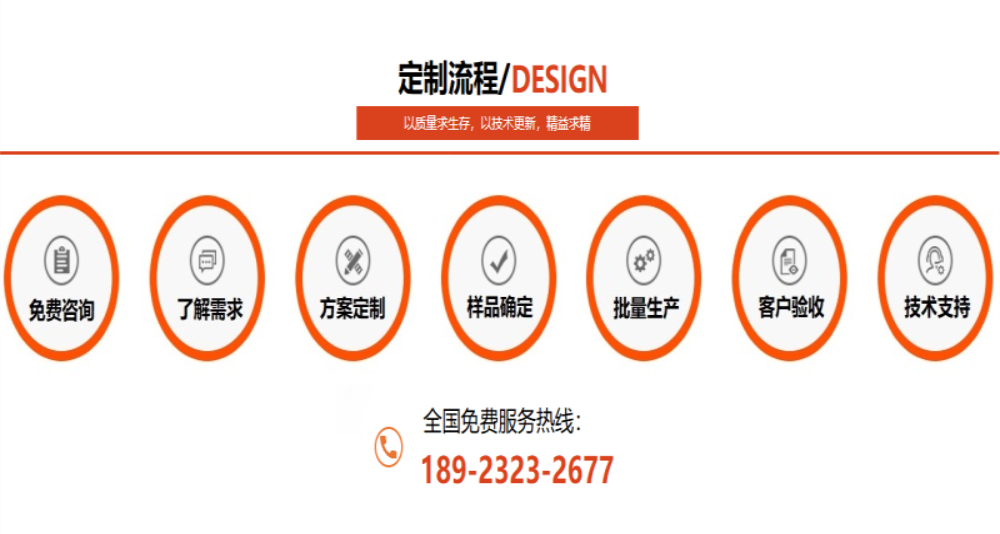 Ledong官方网站_乐动ledong(中国)
Ledong官方网站_乐动ledong(中国)花纹管
