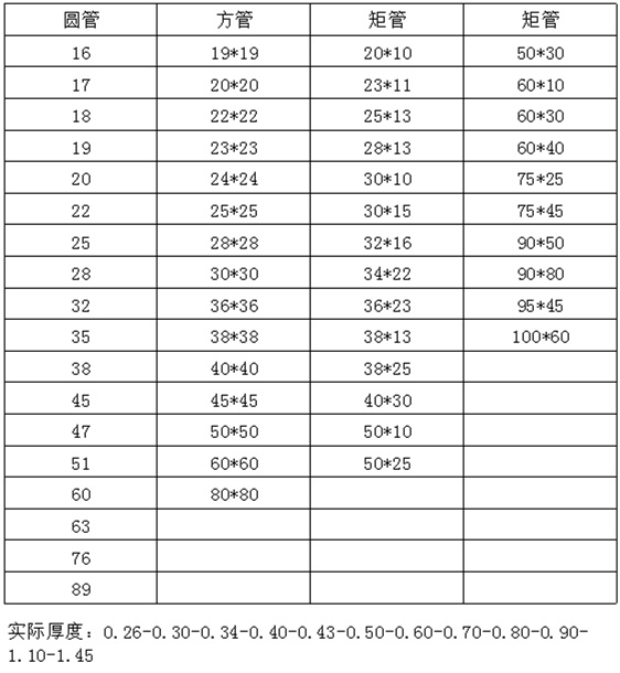 光面304Ledong官方网站_乐动ledong(中国)装饰管