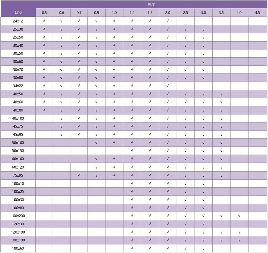 316Ledong官方网站_乐动ledong(中国)矩形管规格参数