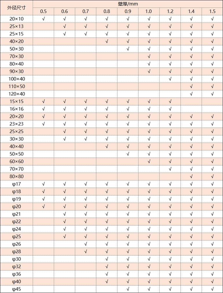 304Ledong官方网站_乐动ledong(中国)管厚度规格