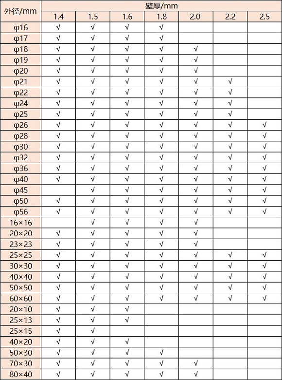 316Ledong官方网站_乐动ledong(中国)管壁厚对照表