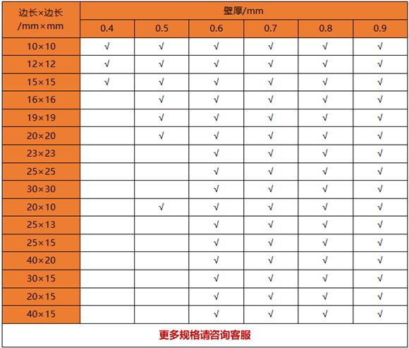 薄壁Ledong官方网站_乐动ledong(中国)制品管规格——置物架专用