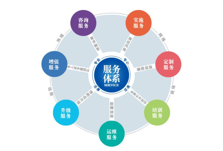 Ledong官方网站_乐动ledong(中国)焊管增值服务