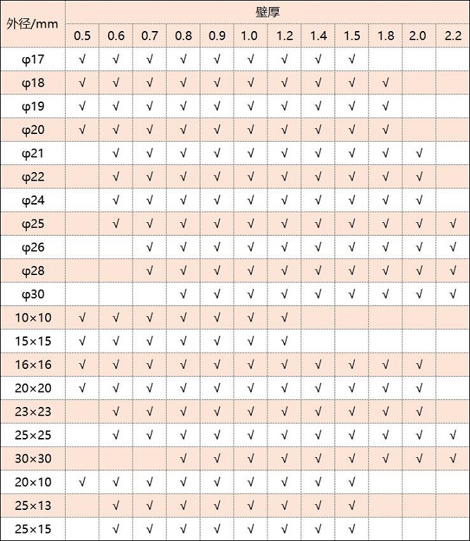 316Ledong官方网站_乐动ledong(中国)管厚度规格表