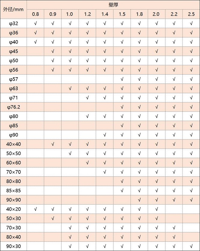 316Ledong官方网站_乐动ledong(中国)管厚度规格表