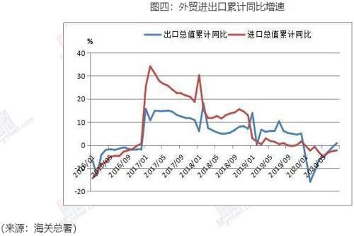 Ledong官方网站_乐动ledong(中国)压花管