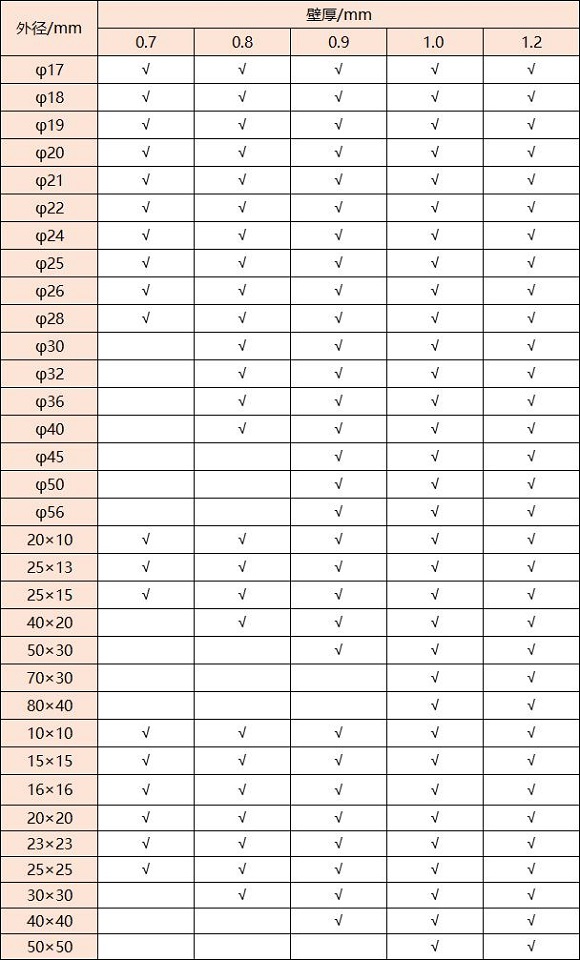 316Ledong官方网站_乐动ledong(中国)管壁厚对照表