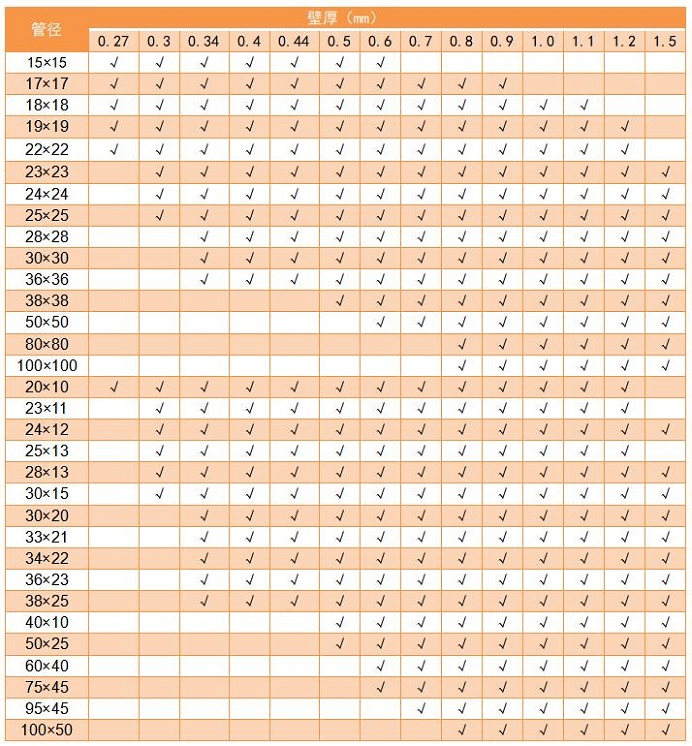 304Ledong官方网站_乐动ledong(中国)管管径规格表