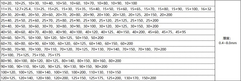 304Ledong官方网站_乐动ledong(中国)管规格参数