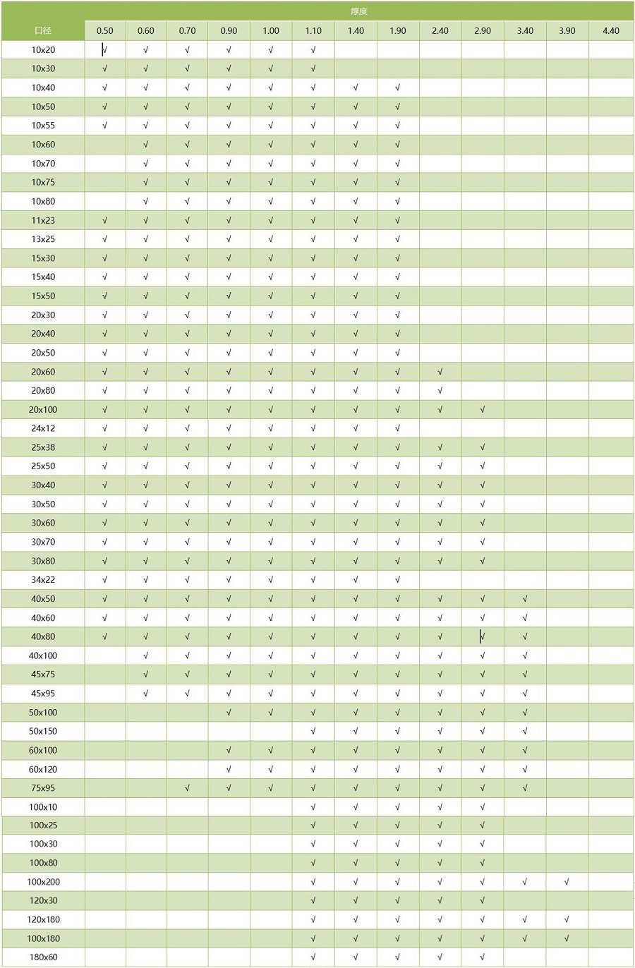 304Ledong官方网站_乐动ledong(中国)方管通用尺寸规格表