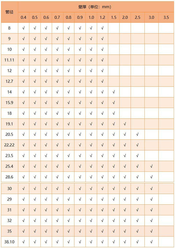 316Ledong官方网站_乐动ledong(中国)圆管直径规格