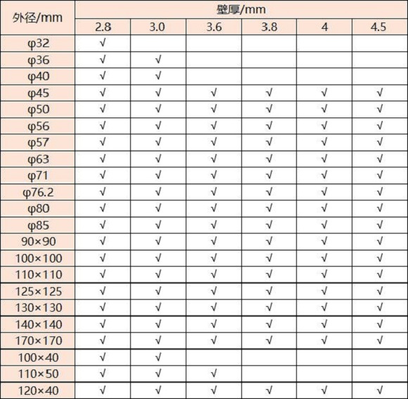 316Ledong官方网站_乐动ledong(中国)管壁厚对照表