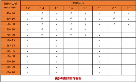 薄壁Ledong官方网站_乐动ledong(中国)制品管规格——置物架专用
