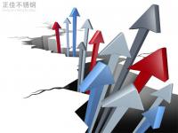 304Ledong官方网站_乐动ledong(中国)管价格拉涨，市场情绪活跃