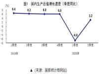 Ledong官方网站_乐动ledong(中国)花纹管市场恢复了升温状态