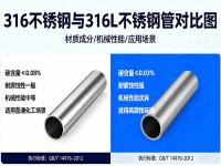 高温高压工况下：316与316LLedong官方网站_乐动ledong(中国)的强度稳定性