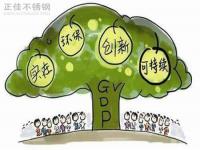 推进绿色发展,304Ledong官方网站_乐动ledong(中国)管厂家任重而道远