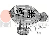 全球呈通胀趋势，装饰用Ledong官方网站_乐动ledong(中国)管行情或影响深远