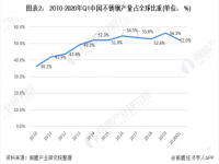 浅谈304Ledong官方网站_乐动ledong(中国)装饰管的现状，以及其前景如何？