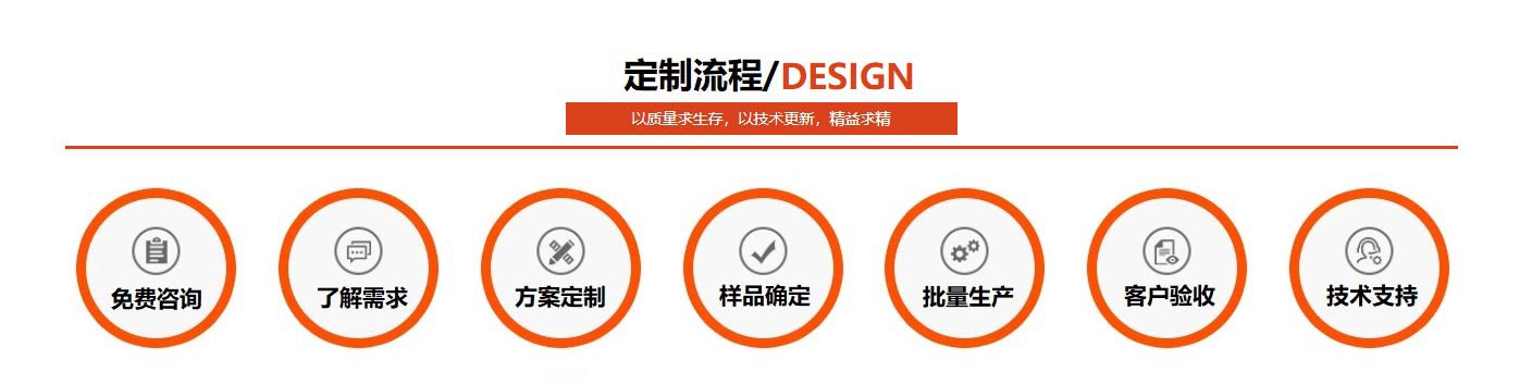 Ledong官方网站_乐动ledong(中国)
Ledong官方网站_乐动ledong(中国)定制流程
